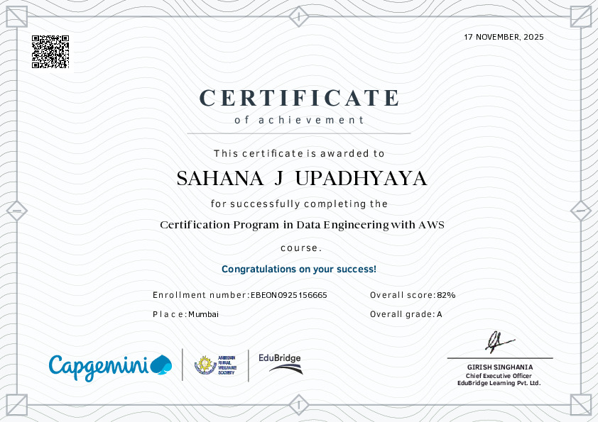 certificate details