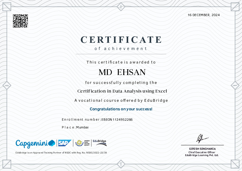 certificate details