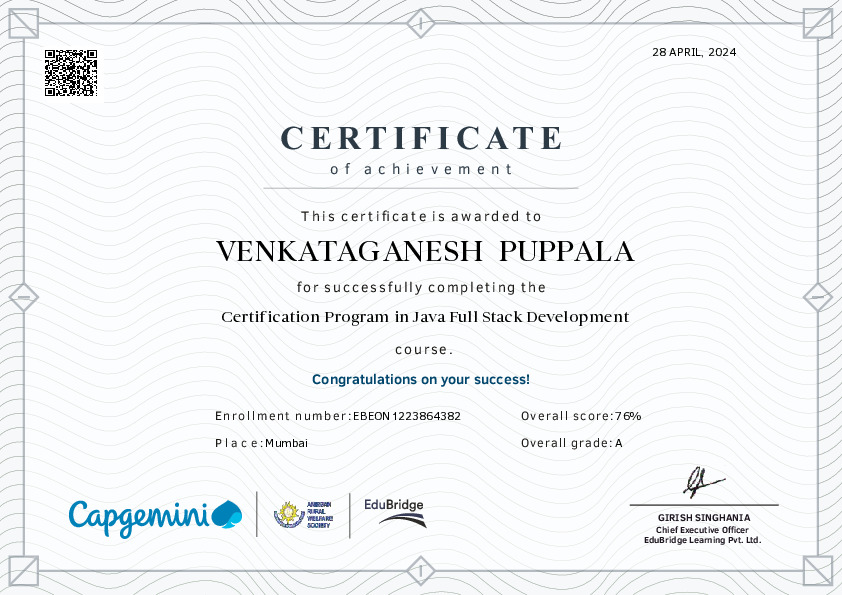 certificate details