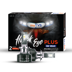 LED8-HB4-152W LED Headlight Bulb – Buy Now | myTVS
