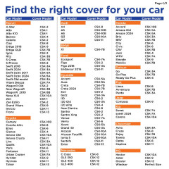 Buy Universal Size myTVS  Car Body Cover with Mirror Pockets at Lowest Price