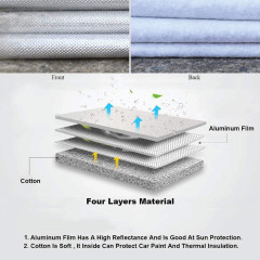 Buy Universal Size myTVS  Car Body Cover with Mirror Pockets at Lowest Price