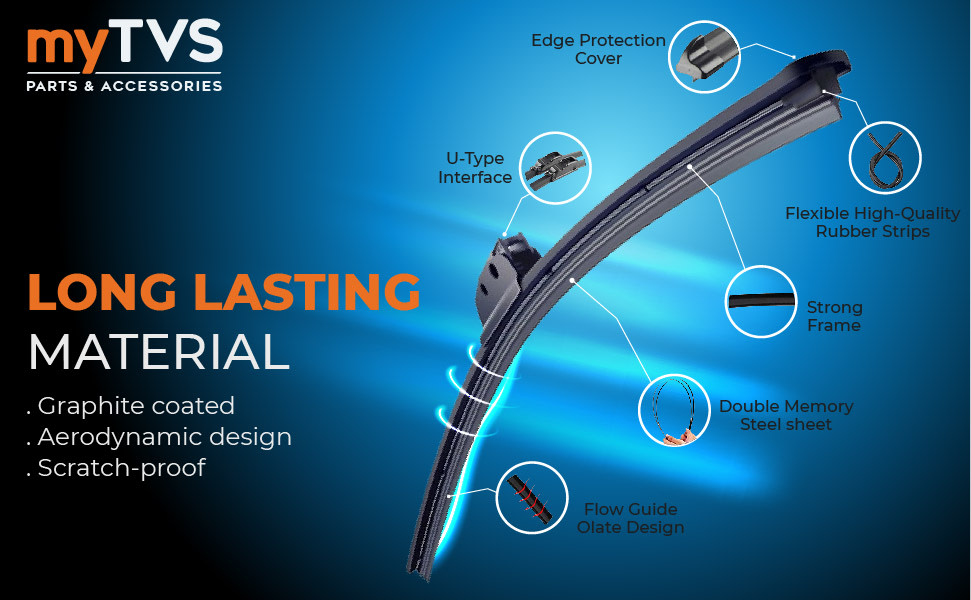 Frameless Aero Wiper Blade 20
