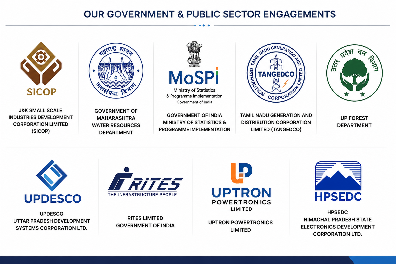 Selected Government and Public-Sector Clients
