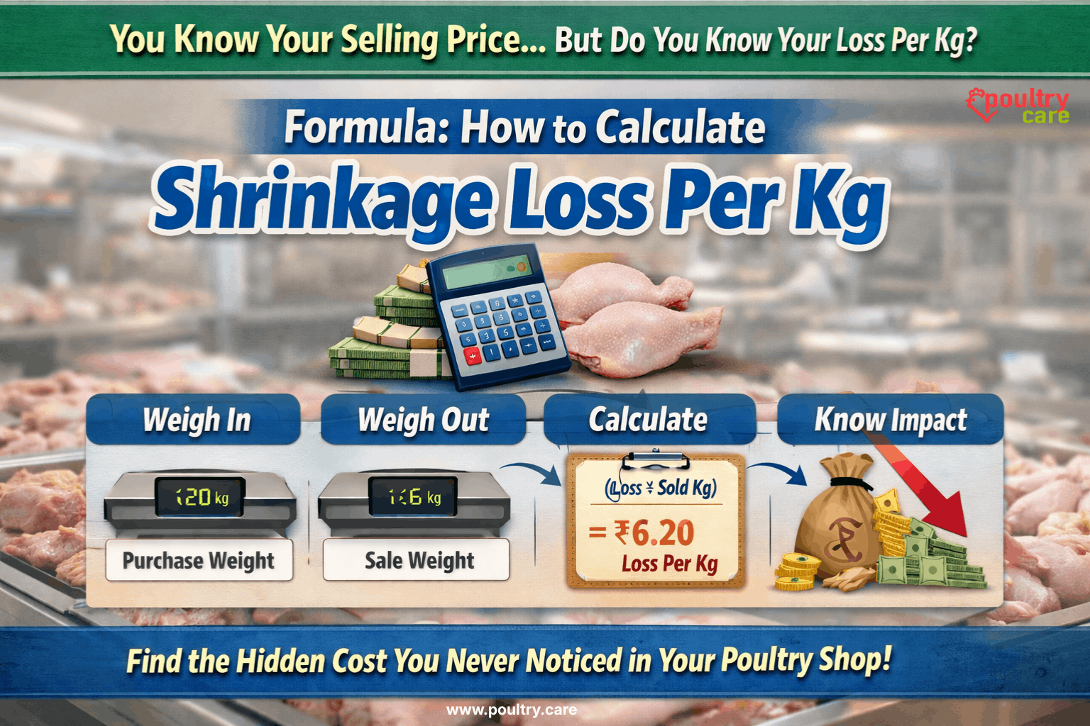 How to Calculate Shrinkage Loss Per Kg in Poultry Retail (Simple Method Every Shop Owner Should Know)
