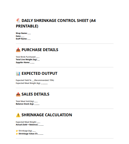 The Real Reason Your Poultry Shop Is Losing Profit Daily and How to Control Shrinkage