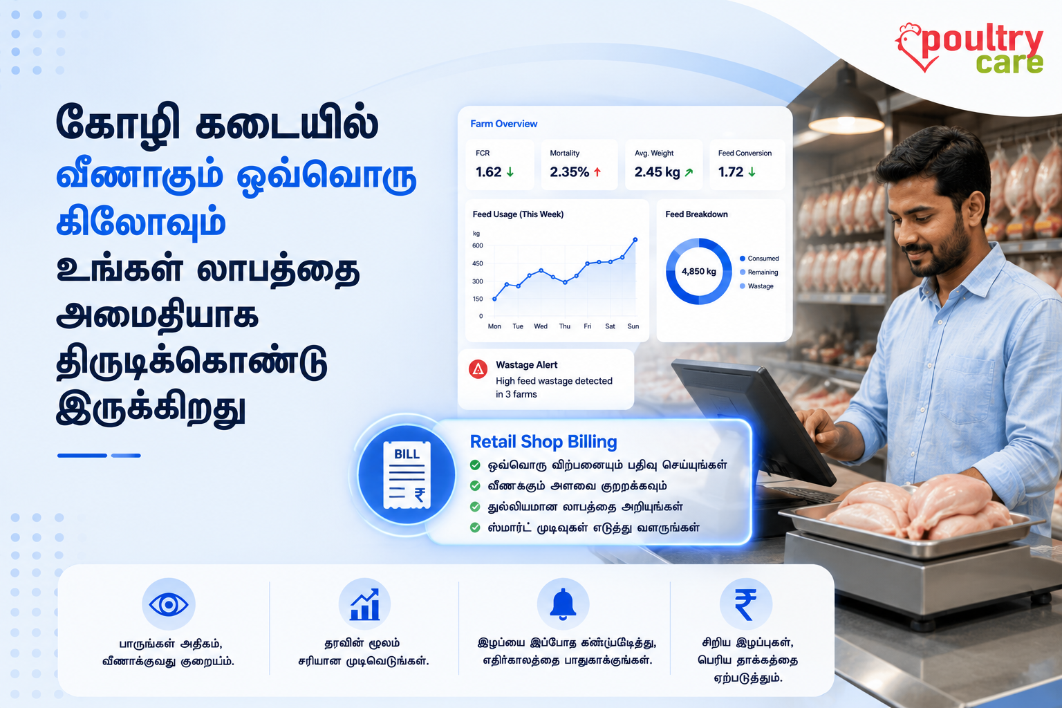 🐔 கோழி கடையில் வீணாகும் ஒவ்வொரு கிலோவும் உங்கள் லாபத்தை அமைதியாக திருடிக்கொண்டு இருக்கிறது