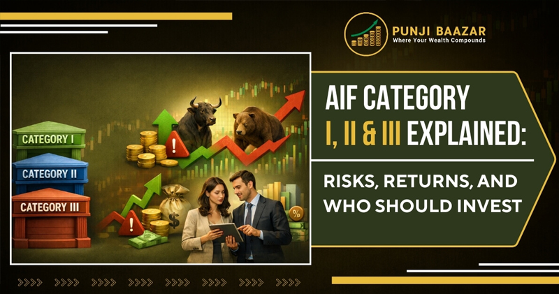 AIF Category I, II & III Explained: Risks, Returns, and Who Should Invest
