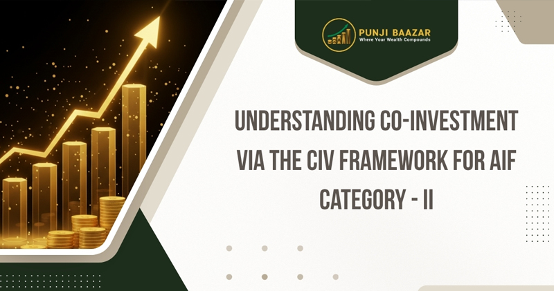 Understanding Co-Investment via the CIV Framework for AIF Category II