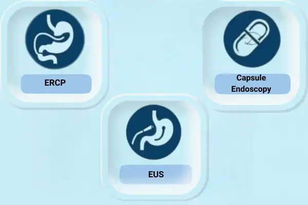 Key procedures of Gastroenterology Treatment by the top gastroenterologist in mumbai at Bombay Hospital