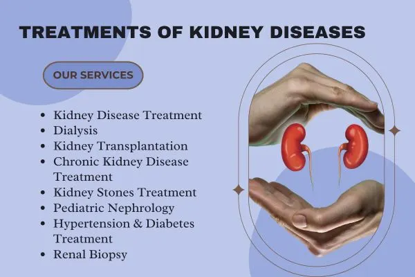 Services of Kidney Diseases in Mumbai at Bombay Hospital