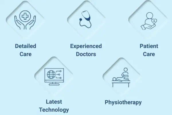 Discover Benefits of Orthopaedics treatment in Mumbai at Bombay Hospital