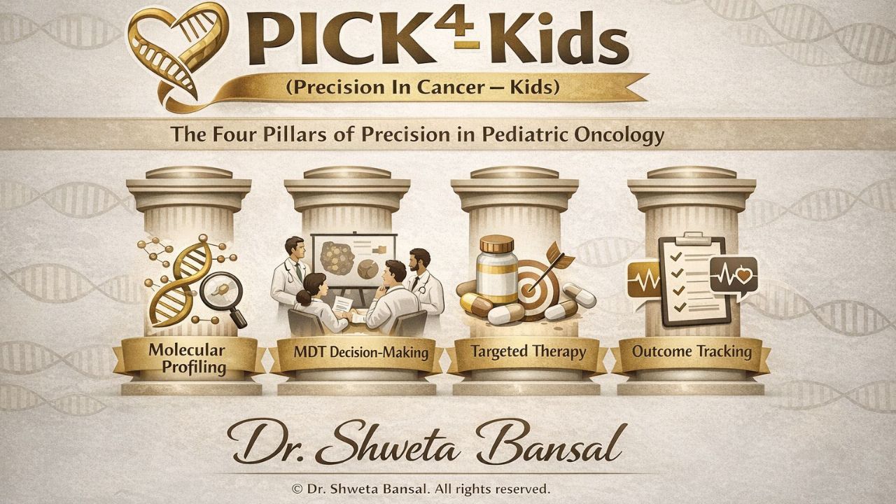 PICK⁴-Kids Precision Oncology