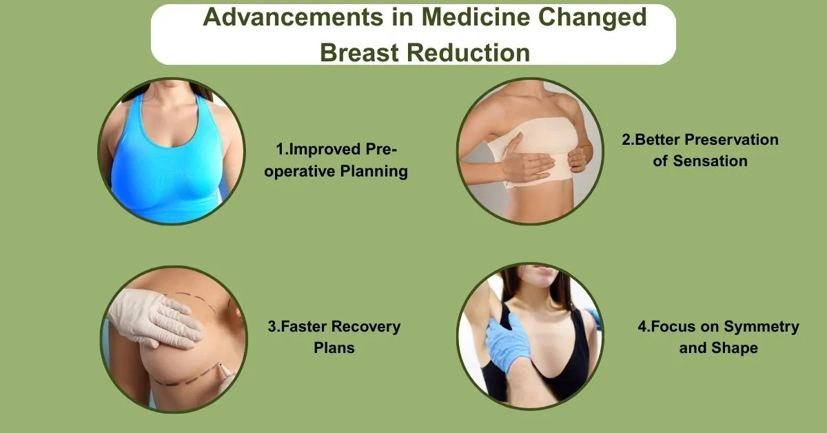 Medical Advancements in Breast Reduction