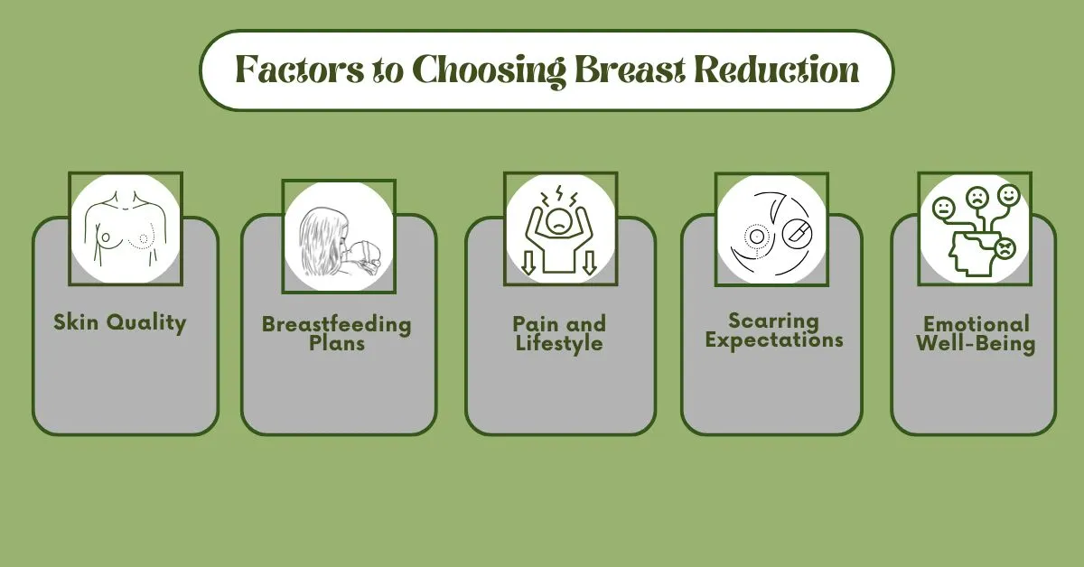 Important Factors to Consider Before Choosing Breast Reduction