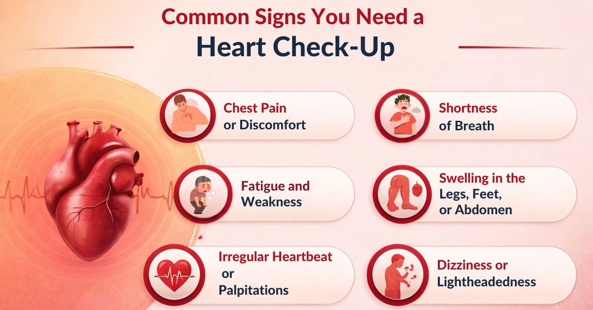 Common Signs That Suggest You Might Need a Heart Check-Up