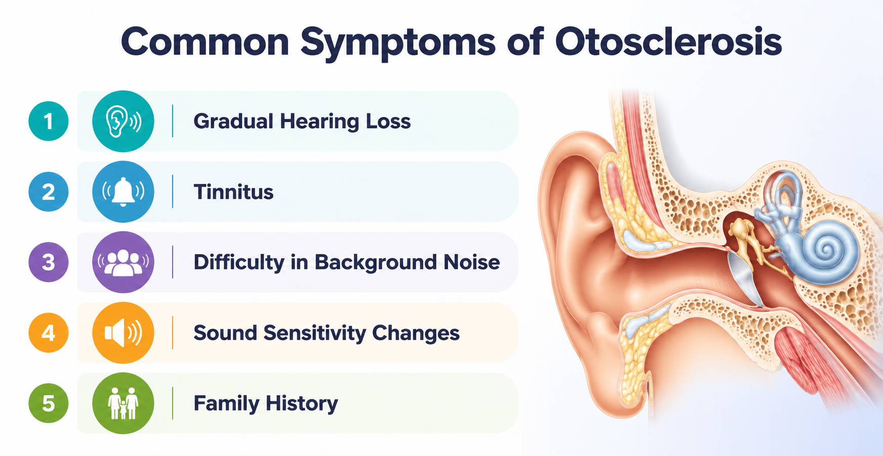 otosclerosis-treatment-guide