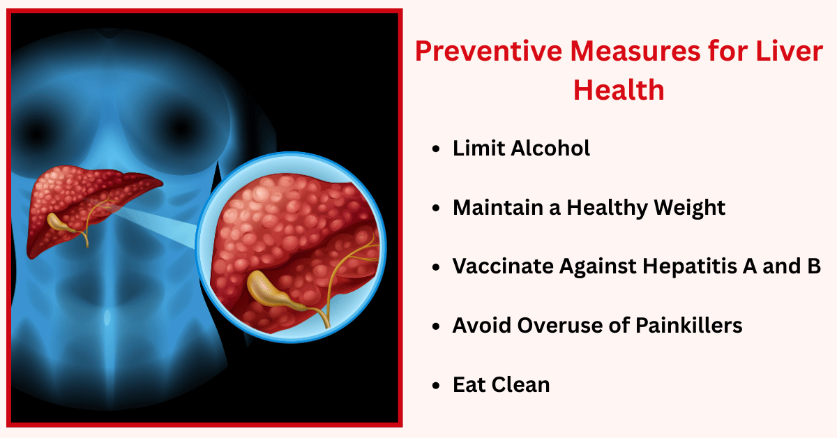 Preventive Measures for Liver Health at Bombay Hospital Mumbai