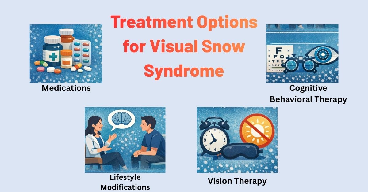 Treatment Options for Visual Snow Syndrome