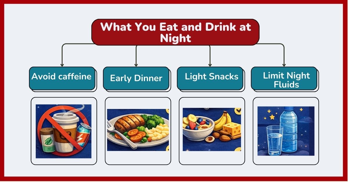 What You Eat and Drink at Night for good sleep
