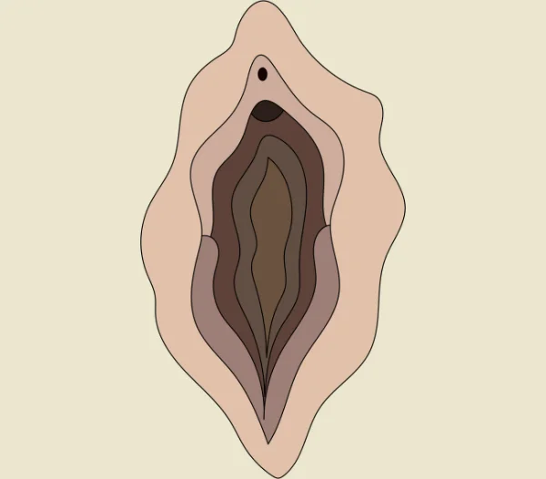 hymen treatment at yuvani clinic