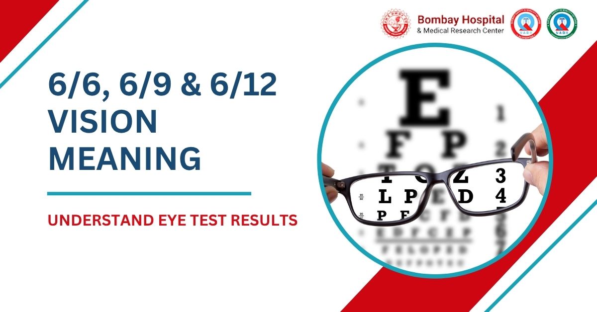 Eye Test Results Explained: What Do 6/6, 6/9, and 6/12 Vision Mean?