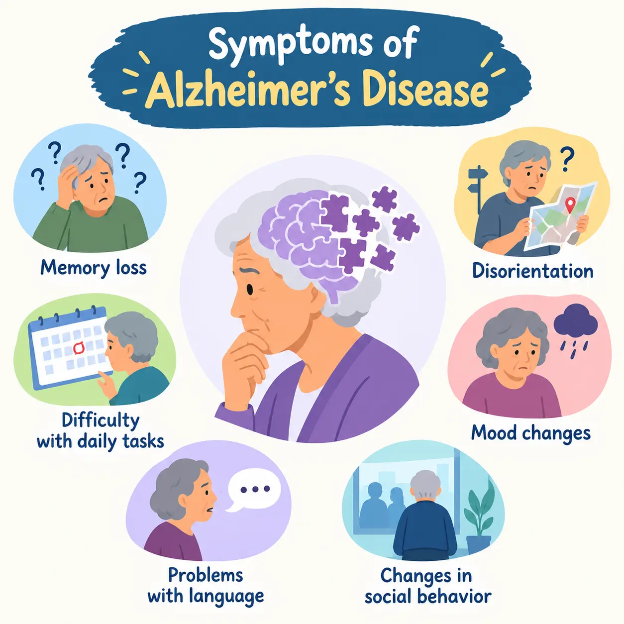Symptoms of Alzheimer’s disease, including memory loss and confusion, explained by a neurologist in Mumbai.