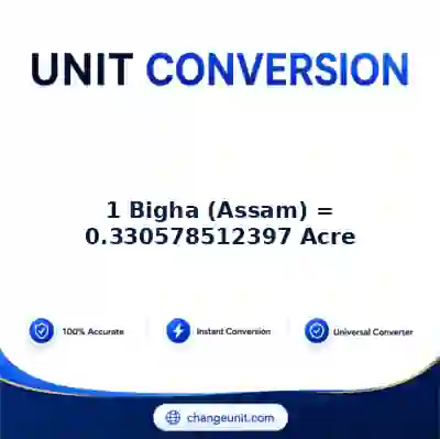 convert-from-bigha-assam-to-acres - The Best Free Converter