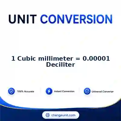 convert-from-cubic-millimeter-to-deciliter - The Best Free Converter