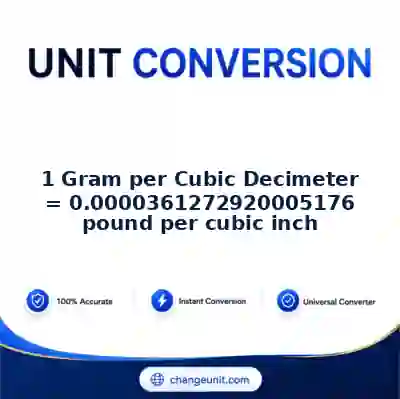 convert-from-gram-per-cubic-decimeter-to-pound-per-cubic-inch - The Best Free Converter