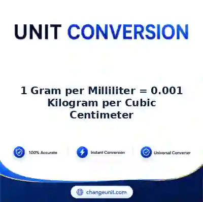 convert-from-gram-per-milliliter-to-kilogram-per-cubic-centimeter - The Best Free Converter