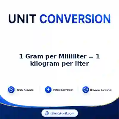 convert-from-gram-per-milliliter-to-kilogram-per-liter - The Best Free Converter