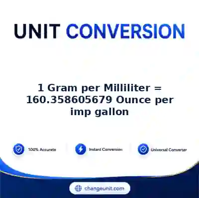 convert-from-gram-per-milliliter-to-ounce-per-imp-gallon - The Best Free Converter