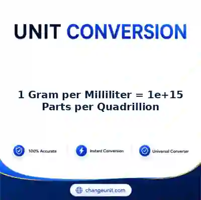 convert-from-gram-per-milliliter-to-parts-per-quadrillion - The Best Free Converter