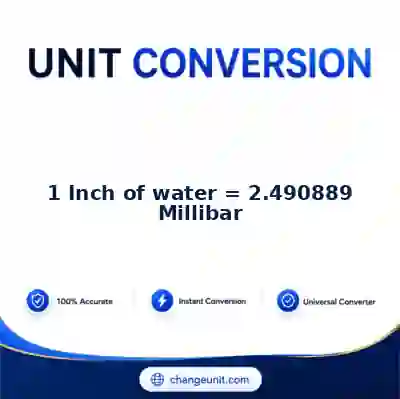 convert-from-inch-of-water-to-millibar - The Best Free Converter