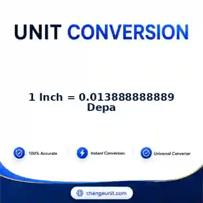 convert-from-inch-to-depa - The Best Free Converter