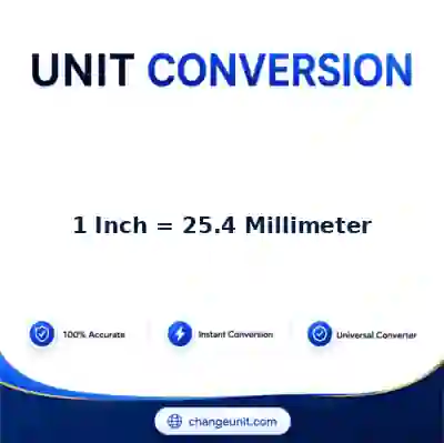 convert-from-inch-to-millimeter - The Best Free Converter