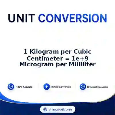 convert-from-kilogram-per-cubic-centimeter-to-microgram-per-milliliter - The Best Free Converter