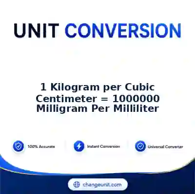 convert-from-kilogram-per-cubic-centimeter-to-milligram-per-milliliter - The Best Free Converter