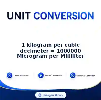 convert-from-kilogram-per-cubic-decimeter-to-microgram-per-milliliter - The Best Free Converter