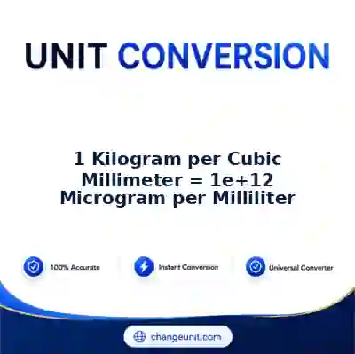 convert-from-kilogram-per-cubic-millimeter-to-microgram-per-milliliter - The Best Free Converter