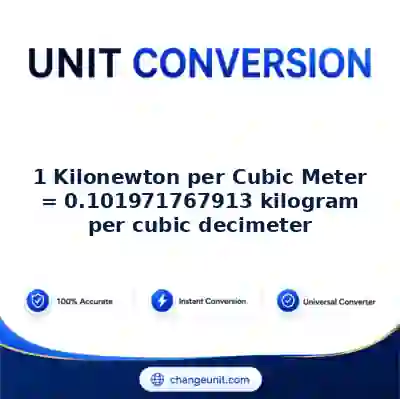 convert-from-kilonewton-per-cubic-meter-to-kilogram-per-cubic-decimeter - The Best Free Converter