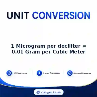 convert-from-microgram-per-deciliter-to-gram-per-cubic-meter - The Best Free Converter
