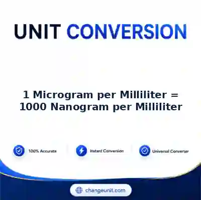 convert-from-microgram-per-milliliter-to-nanogram-per-milliliter - The Best Free Converter