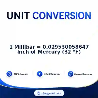 convert-from-millibar-to-inch-of-mercury-32-f - The Best Free Converter