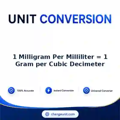 convert-from-milligram-per-milliliter-to-gram-per-cubic-decimeter - The Best Free Converter