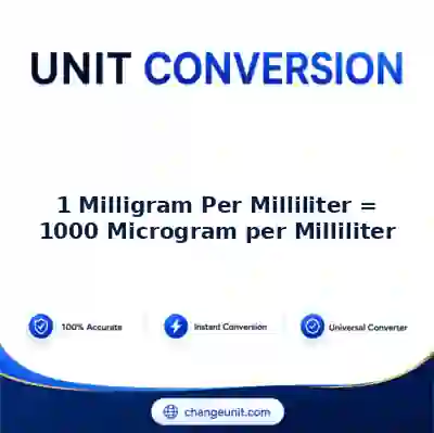 convert-from-milligram-per-milliliter-to-microgram-per-milliliter - The Best Free Converter