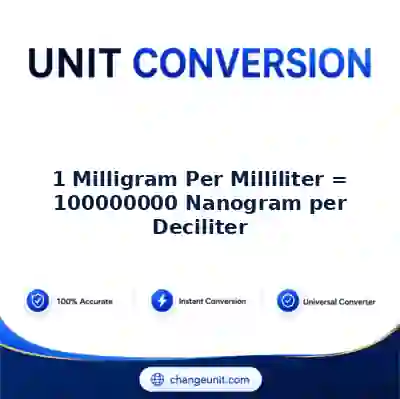 convert-from-milligram-per-milliliter-to-nanogram-per-deciliter - The Best Free Converter