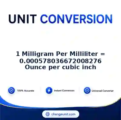 convert-from-milligram-per-milliliter-to-ounce-per-cubic-inch - The Best Free Converter