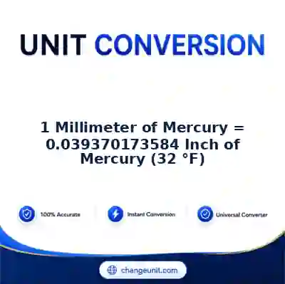 convert-from-millimeter-of-mercury-to-inch-of-mercury-32-f - The Best Free Converter